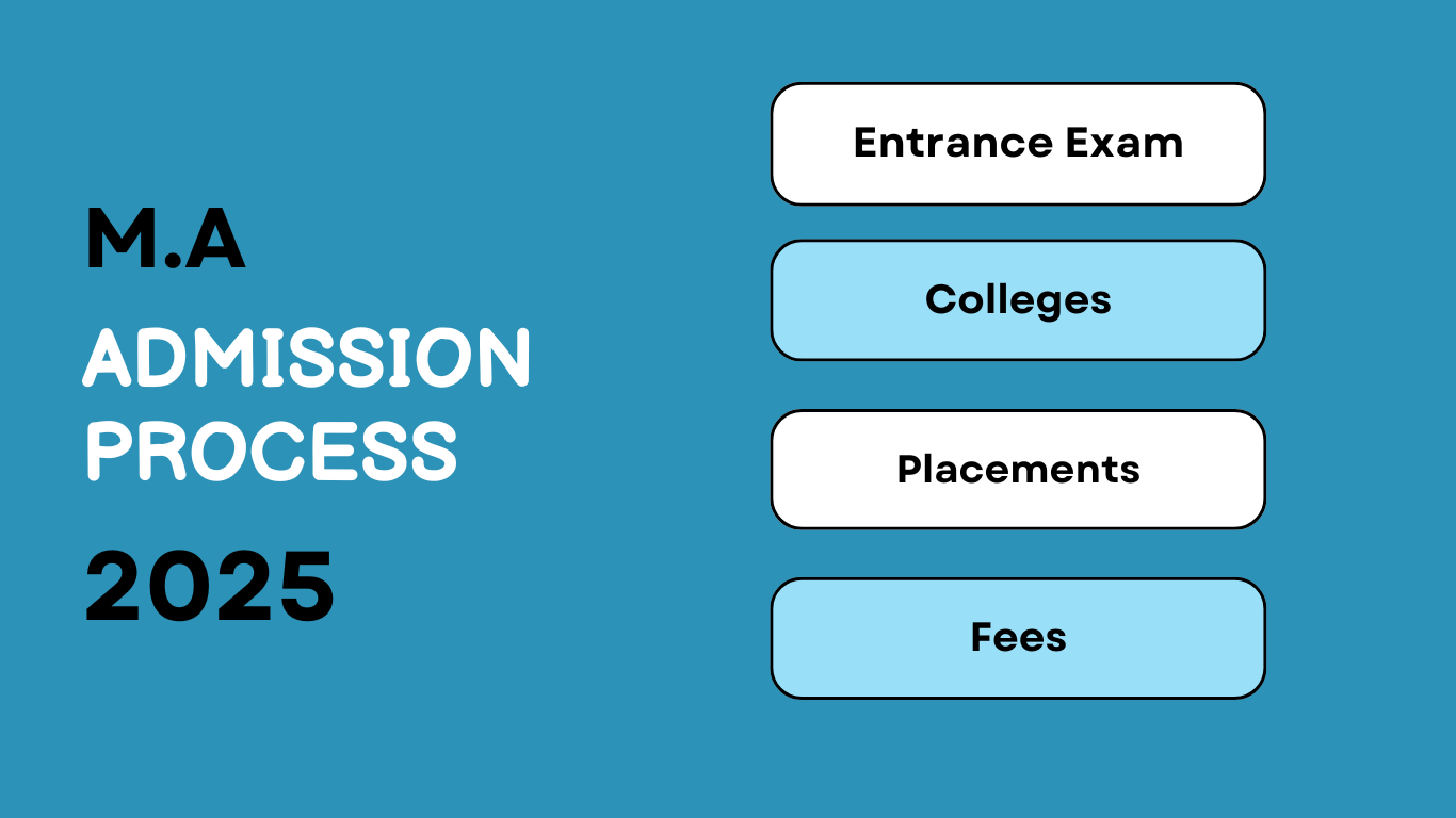 MA Admission Process in India